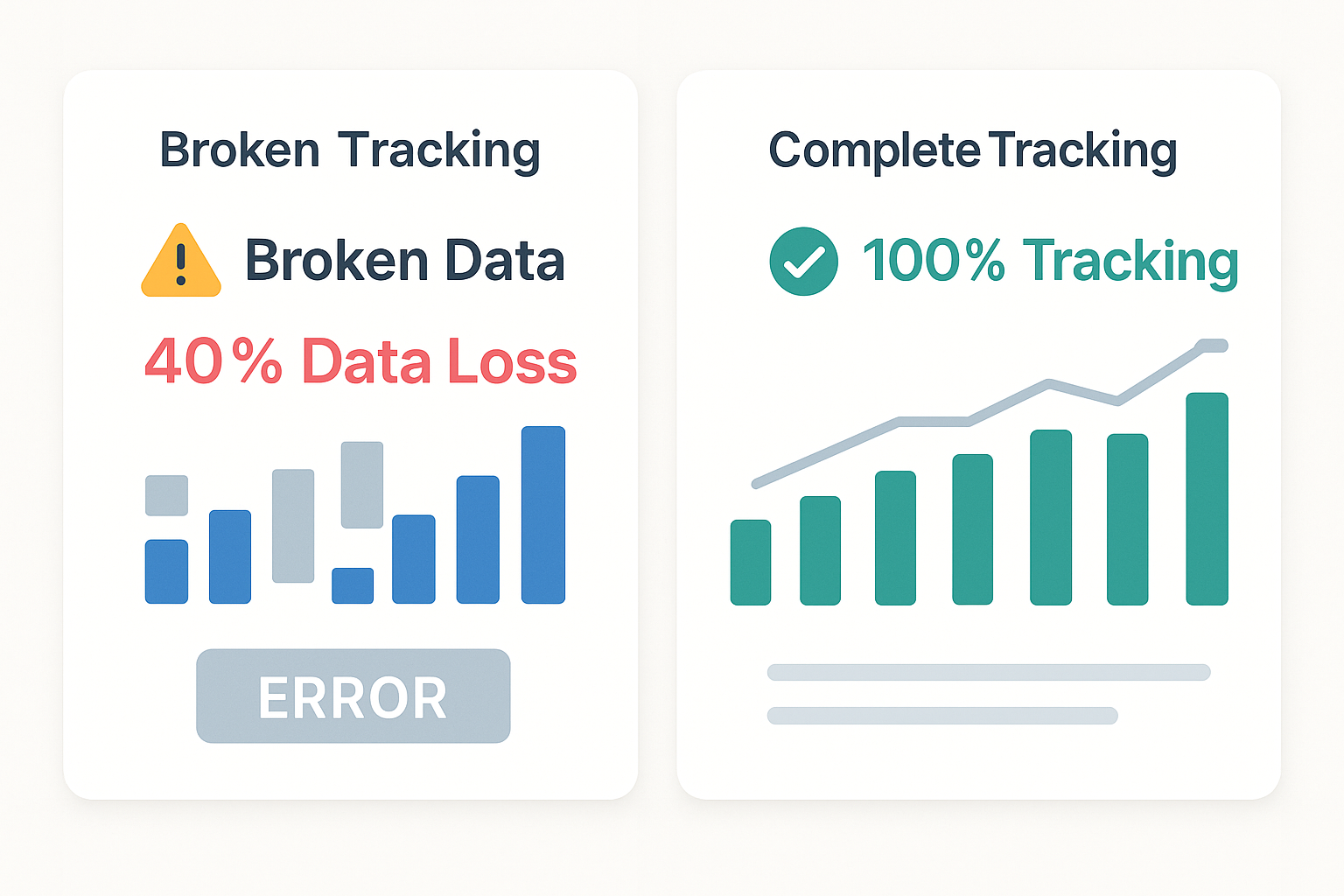 Data analytics dashboard